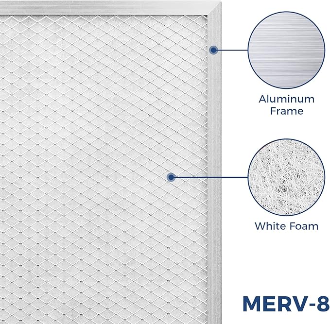 ALORAIR 3 Pack MERV-8 Filter for Commercial Dehumidifiers, Only Applicable to - Image 4