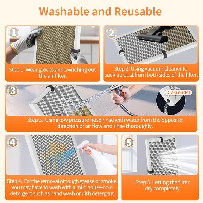 2-Pack 24x30x1 MERV 8 Reusable & Washable Electrostatic Air Filters - Image 4