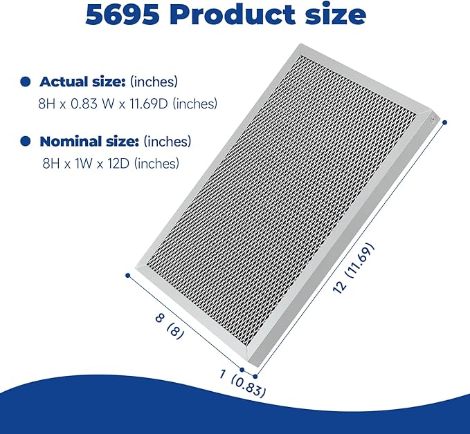 2-Packs 5695 Washable MERV 8 Dehumidifier Filter 8x12x1 Compatible - Image 2