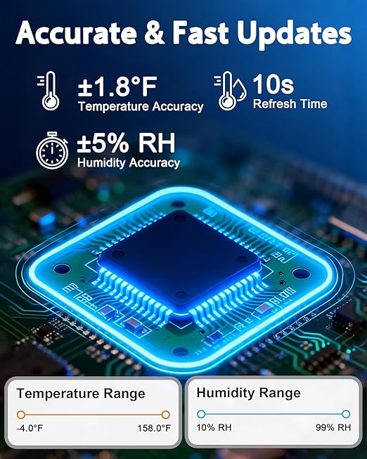 Digital Indoor Hygrometer Thermometer, 2.68-Inch Temperature/Humidity Monitor - Image 3