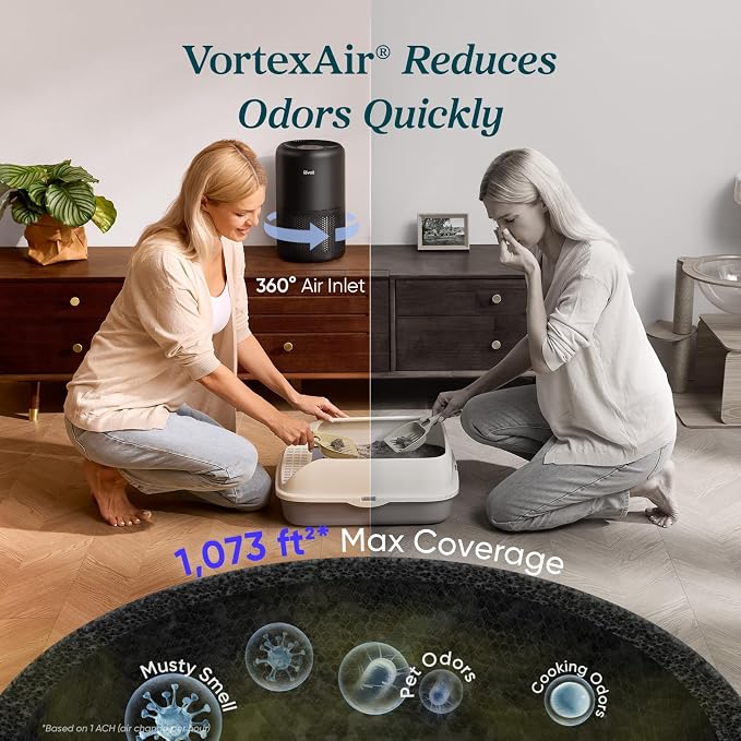 LEVOIT Air Purifier for Home Allergies Pet Hair in Bedroom, Covers Up to 1073 - Image 4
