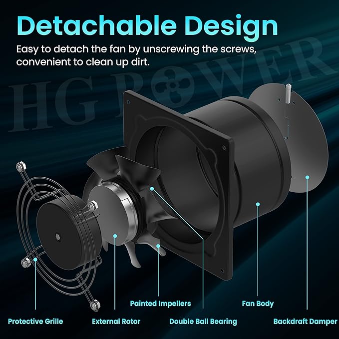 HG Power 6 Inch Exhaust Fan, 308CFM Wall Exhaust Fan - Image 2