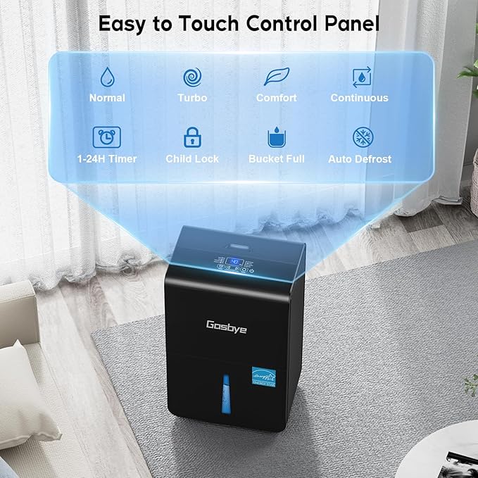 4500 Sq.Ft. 2025 Energy Star Dehumidifier - Image 4