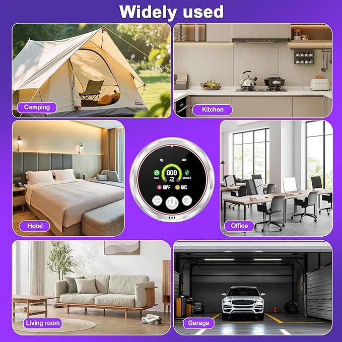 5 in 1 Smoke Detector Carbon Monoxide Detectors Plug in, Natural Gas Leak - Image 8