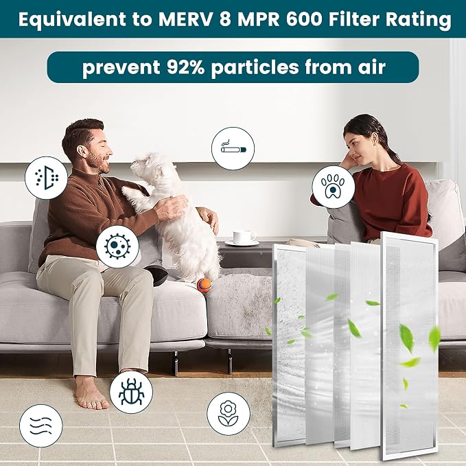 16x25x1 Air Filter-MERV 8, Washable & Reusable Electrostatic Filter, AC/HVAC - Image 7