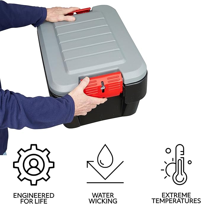 Rubbermaid® ActionPacker® 8 Gal Lockable Storage Box Pack of 4, Industrial - Image 9