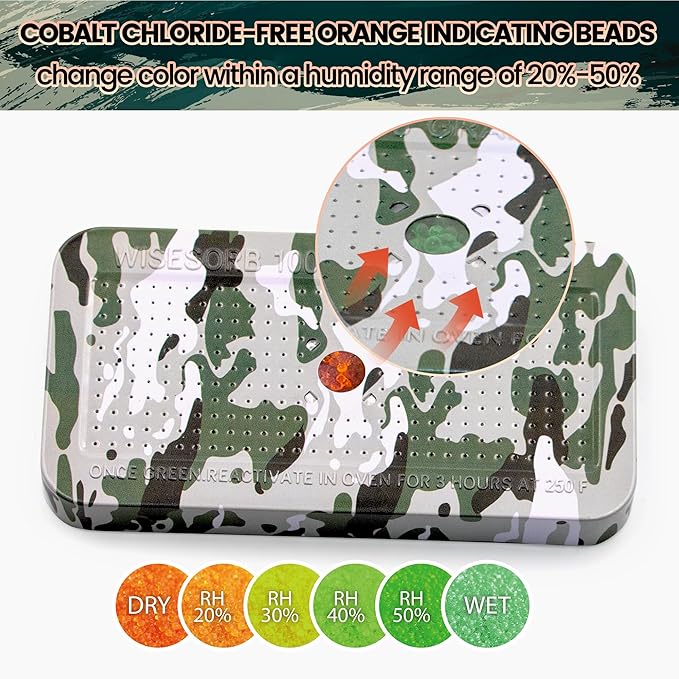 100 Gram Gun Safe Dehumidifier, Moisture Absorbers Dehumidifiers - Image 4