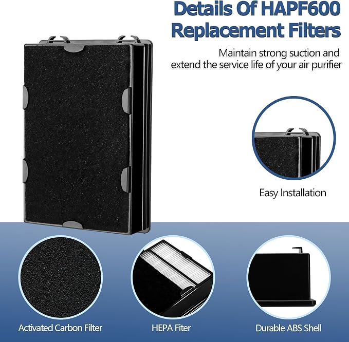 HAPF600 True HEPA Filters Replacement - Image 6