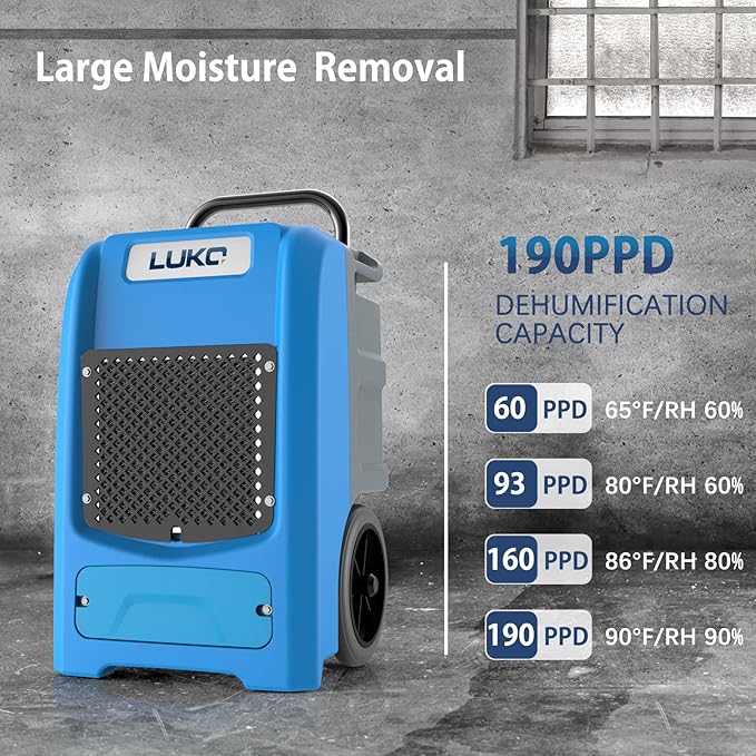 LUKO 190 Pints Commercial Dehumidifier - Image 2