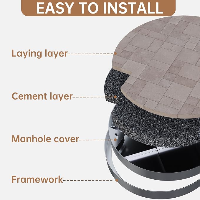 24 inch Stainless Steel Round Invisible Manhole Cover | Embedded Septic Tank - Image 7