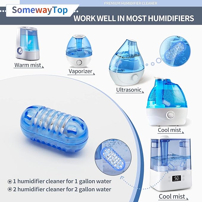20X Humidifier Cleaner, Demineralization Cartridge - Image 2