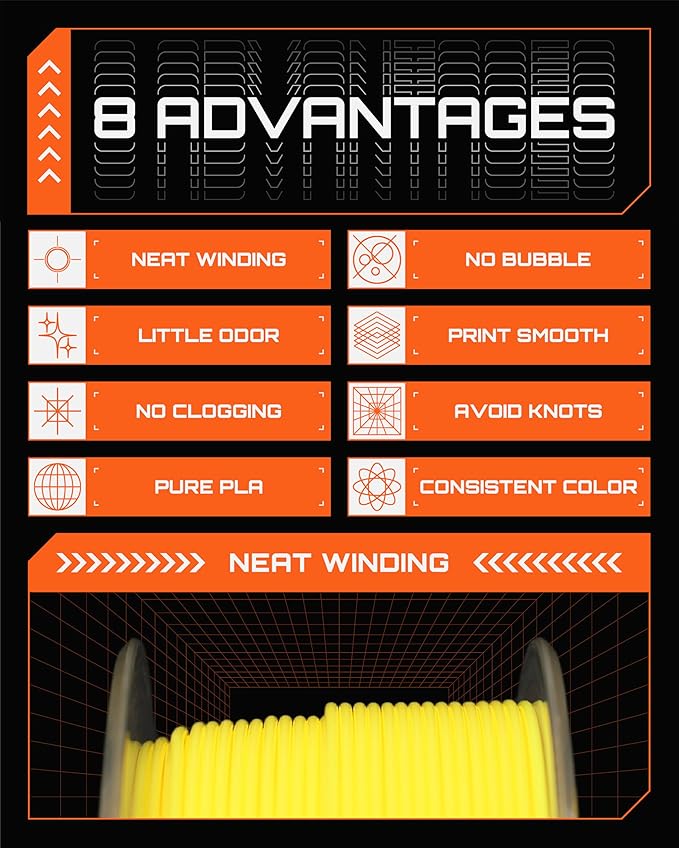 R3D PLA Filament 1.75mm, 0-370 mm/s High Speed PLA Printing, Dimensional - Image 6