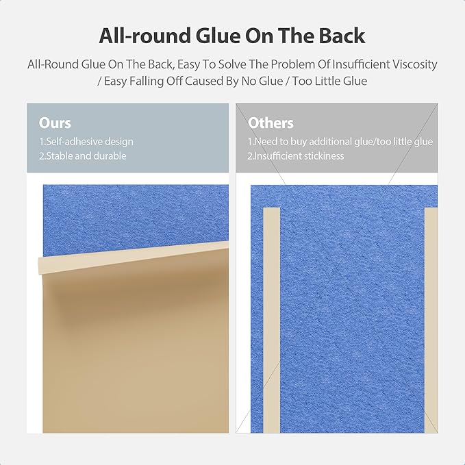 12 Pack Acoustic Panels Self Adhesive Sound Proof Foam, High Density Sound - Image 4