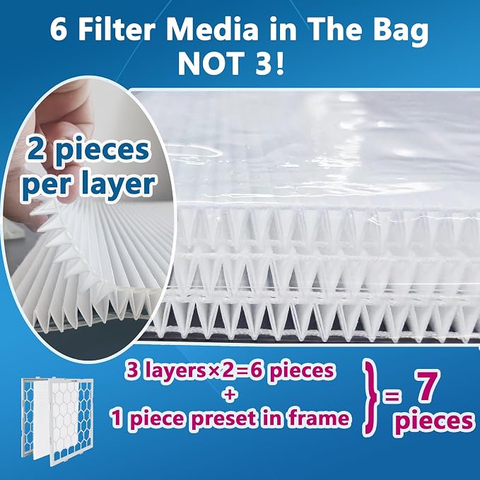 14x14x1 MERV 8 Air Filter, AC Furnace Air Filter, Reusable ABS Plastic Frame - Image 2
