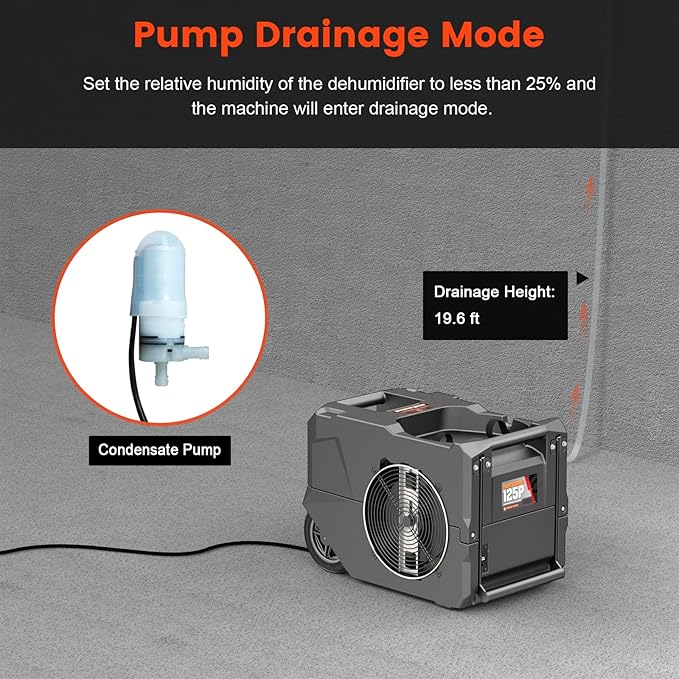 Abestorm 264 PPD Commercial Dehumidifiers - Image 5