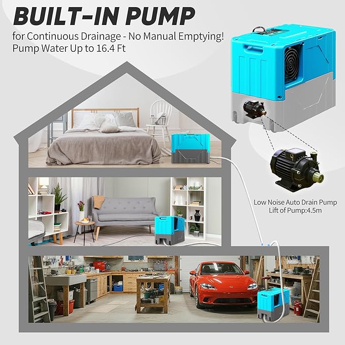 190Pints Commercial Dehumidifier - Image 6
