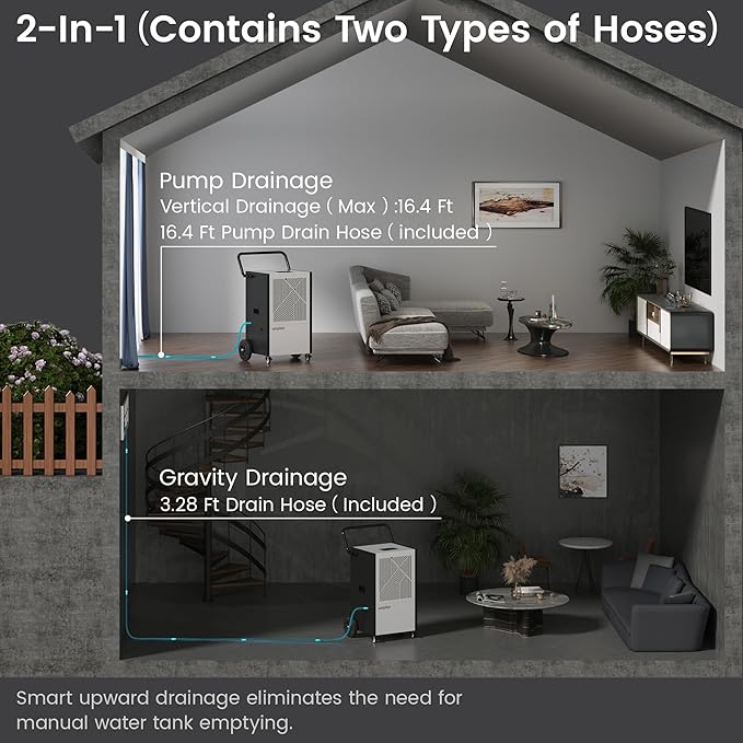 Waykar 216 Pints Commercial Dehumidifier - Image 4