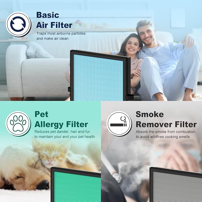 MK04 Air Filter Replacement for Aoreve MK04 MG04JH Air Purifier, 4-in-1 - Image 7