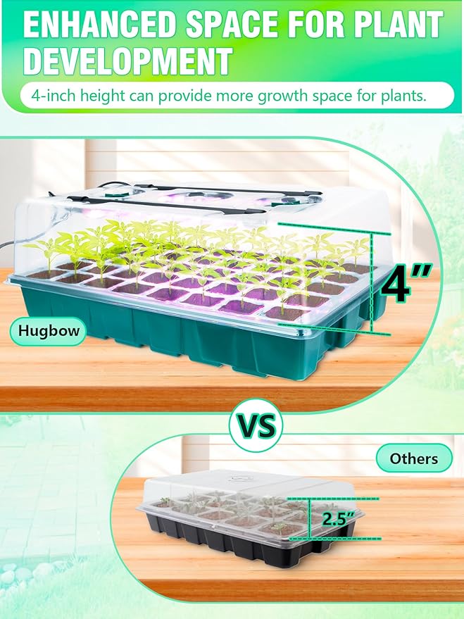Seed Starter Tray with Grow Lights and Heat Mat, 3-in-1 Soil Meter, 80-Cell - Image 9