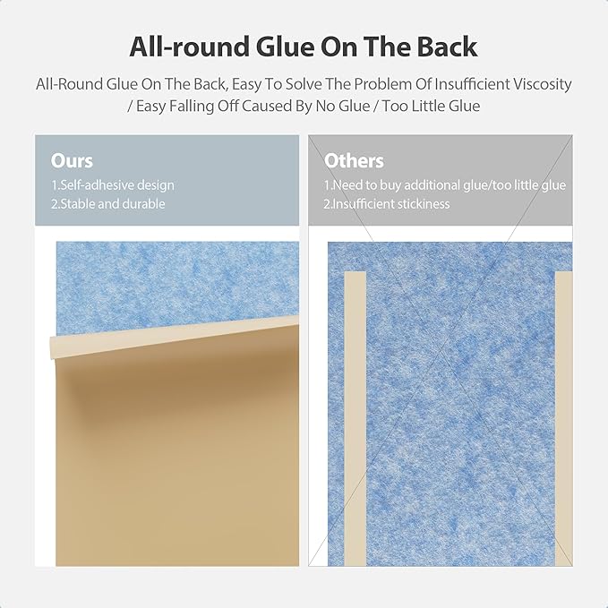 12 Pack Acoustic Panels Self Adhesive Sound Proof Foam, High Density Sound - Image 4
