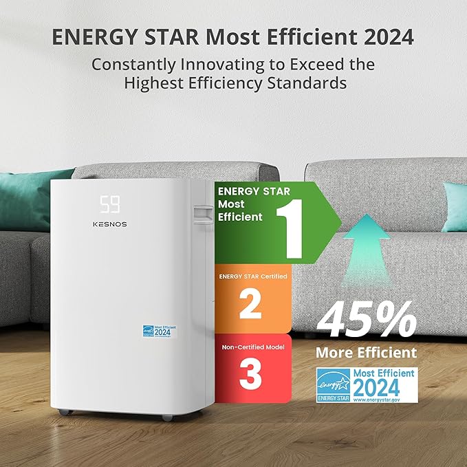 Kesnos 4, 500 Sq. Ft. Energy Star Dehumidifier - Image 3