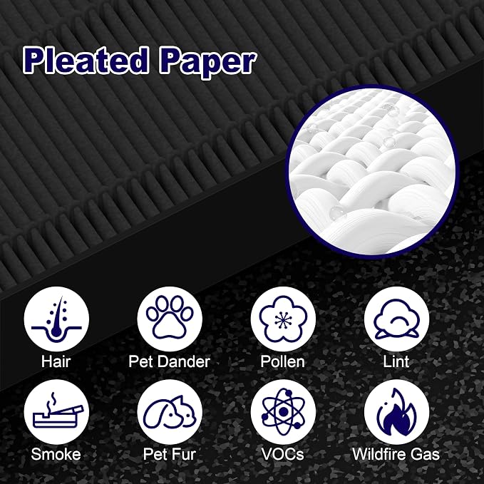 C545 SmokeGuard Replacement Filter S - Image 4