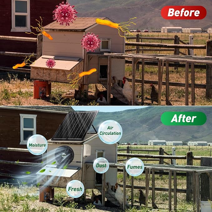 Solar Exhaust Fan with Battery, 40W 10" Solar Powered Fans - Image 6