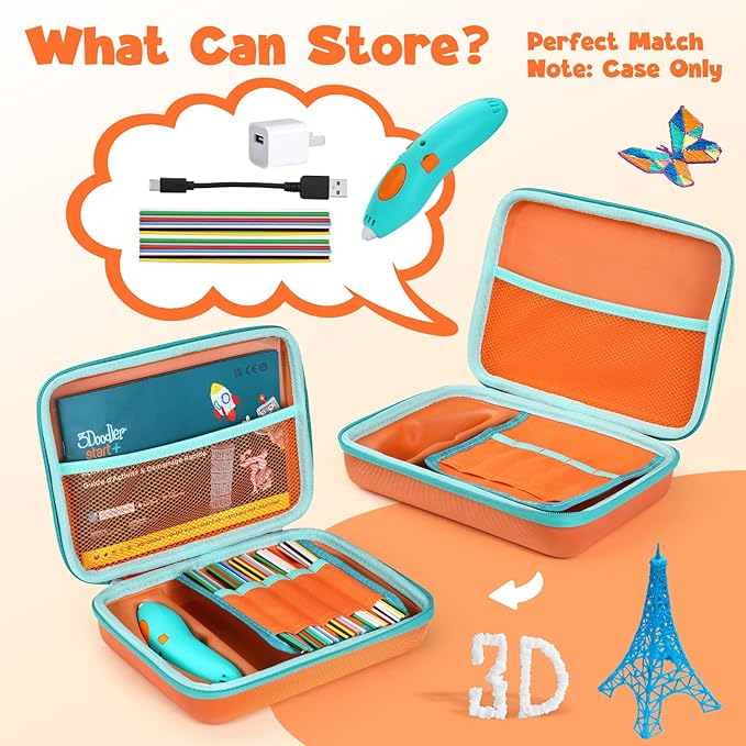 Case Compatible with 3Doodler Start+ Essentials - Image 2