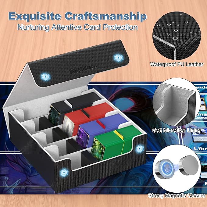 Mlikero Card Deck Case, 2400+ Trading Card Storage Box - Image 4