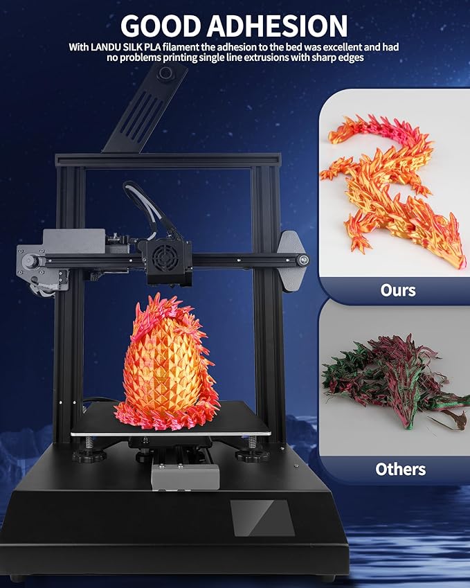 LANDU Silk Dual Color PLA Filament 1.75mm 1KG, 3D Printer Filament Dimensional - Image 4
