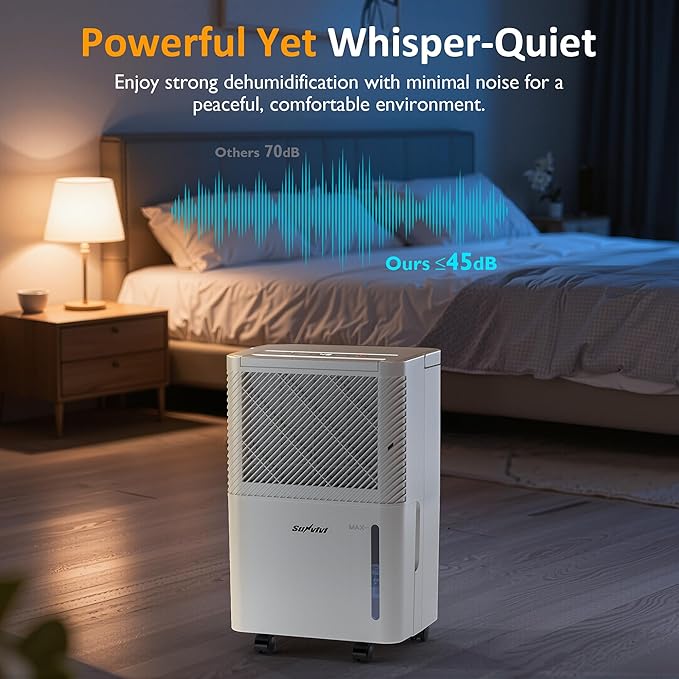 Sunvivi 22 Pints Dehumidifier for Home, 1500 Sq.Ft Dehumidifiers - Image 5