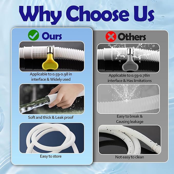Dehumidifier Drain Hose Kit – Universal PVC Corrugated Drain Hose - Image 6