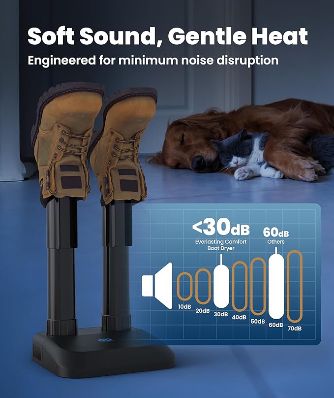 Everlasting Comfort Boot Dryer for Work Boots – Easy-to-Use, Silent & - Image 3