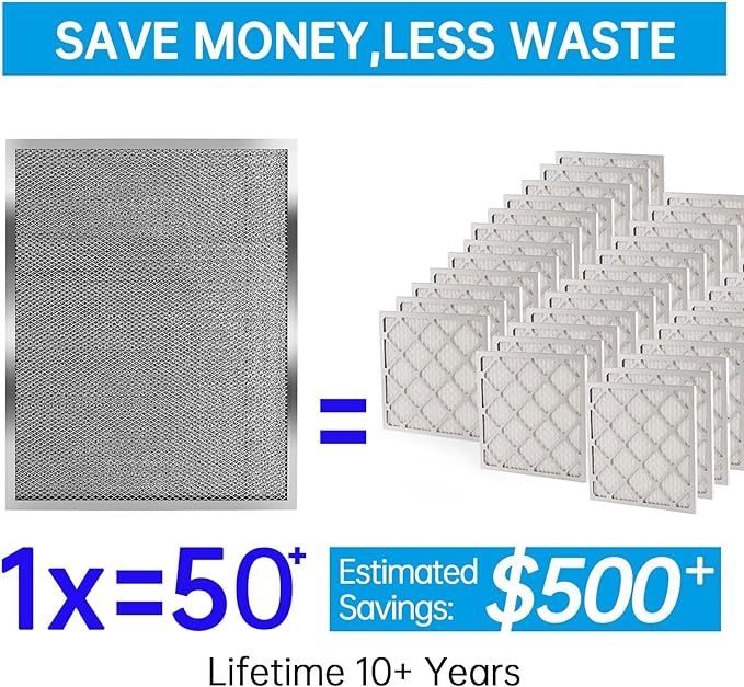UBeesize 20x20x1 Reusable Air Filter - Image 2