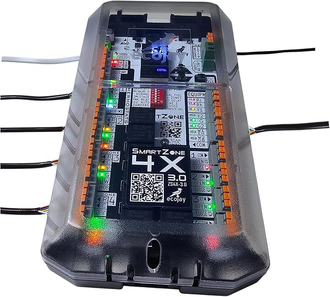SmartZone-4X Control - Image 8