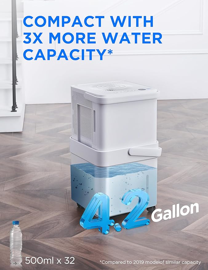 Midea Cube 50 Pint Dehumidifier - Image 3