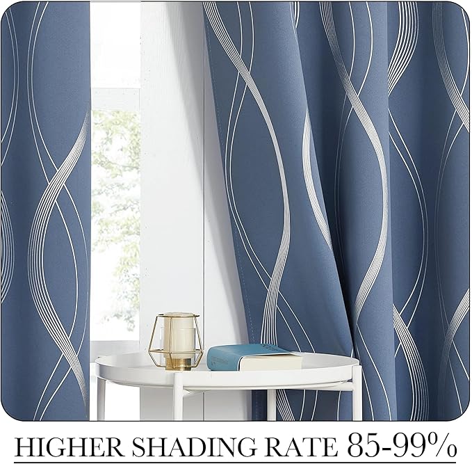 NICETOWN Stone Blue Floral Curtains Blackout 84 inch Length - Image 4
