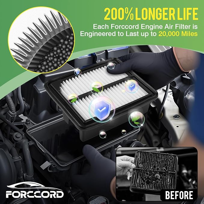 Cabin & Engine Air Filter Fit for Honda CRV CR-V 2020-2022 2.0L Hybrid - Image 3