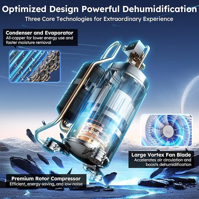 5000 Sq.Ft Energy Star Most Efficient 2024 Dehumidifier - Image 3