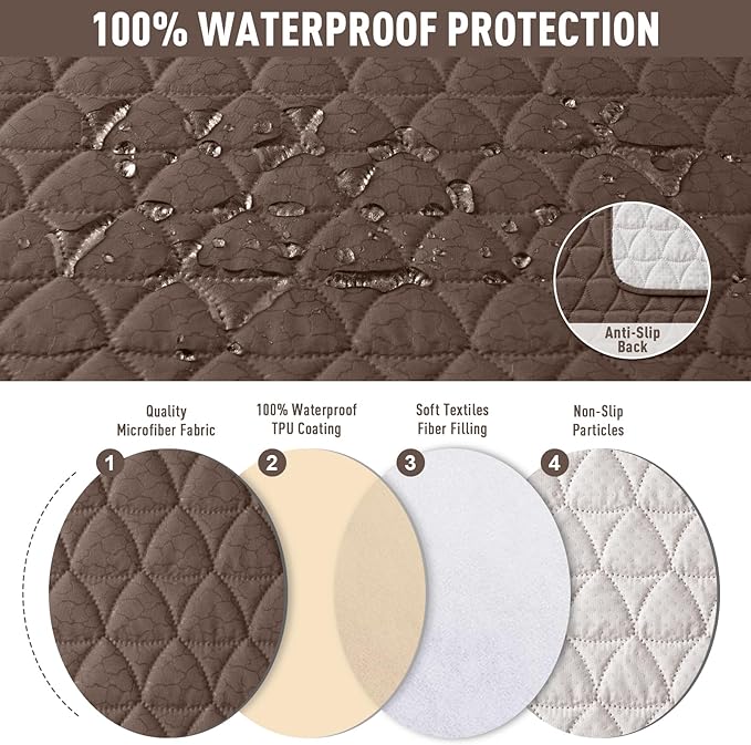 TAOCOCO 100% Waterproof Recliner Cover, Non-Slip Washable Reclining Couch Cover - Image 4