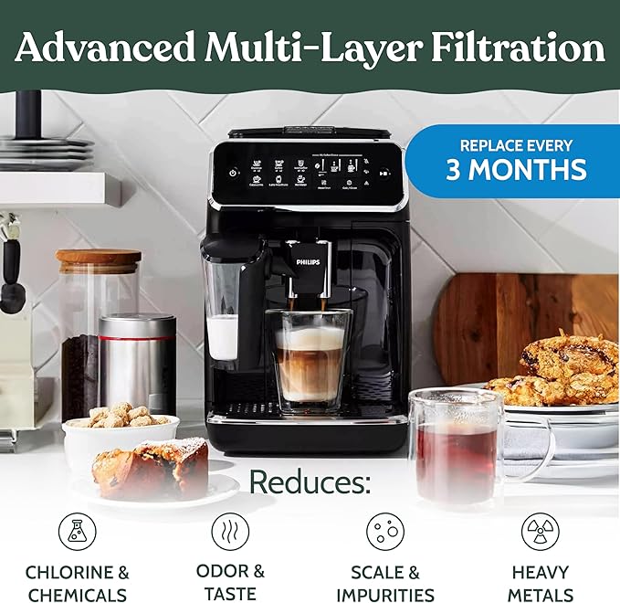 Roobi Compatible Philips Water Filters. Specially Designed - Image 6