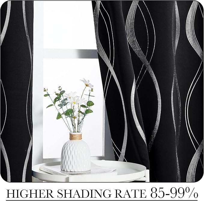 NICETOWN Black Blackout Patterned Curtain - Image 6