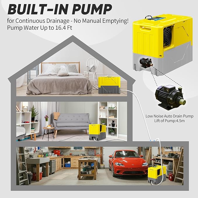 190PPD Commercial Dehumidifier - Image 4