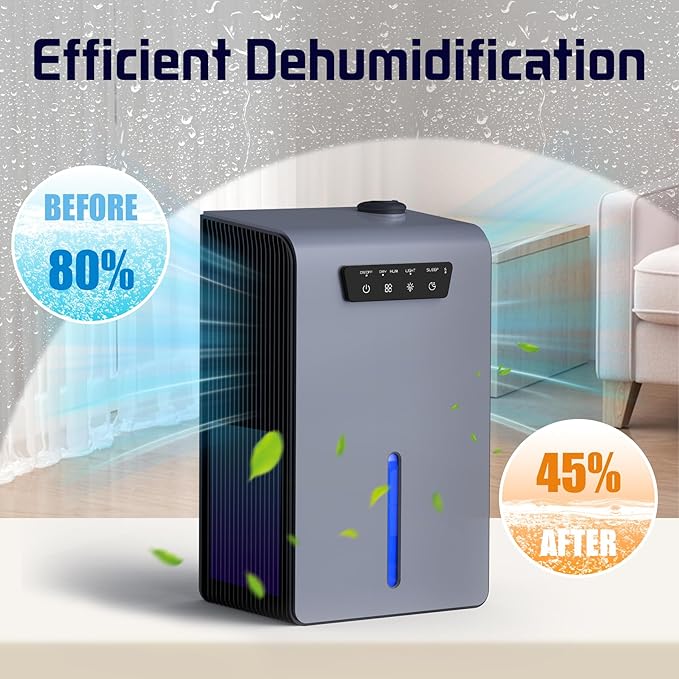 Dehumidifier, 2 in 1 Humidifier Dehumidifier Combo, 102 OZ Water Tank - Image 3
