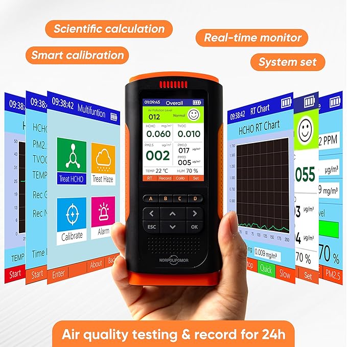 Indoor Air Quality Monitor, AQI Meter - Image 3