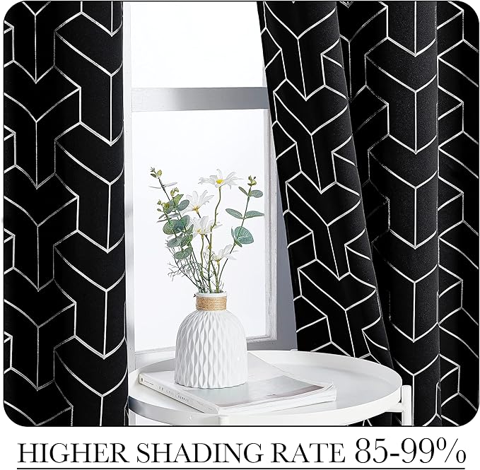 NICETOWN Room Darkening Curtains - Image 4