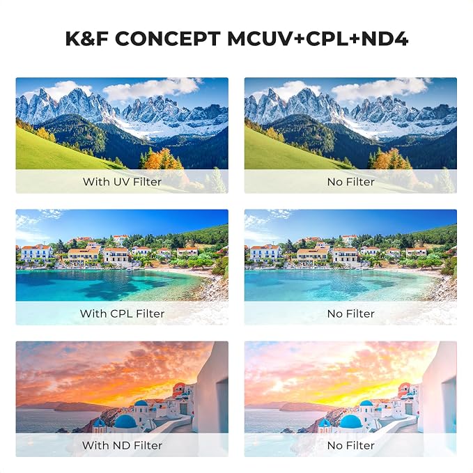 K&F CONCEPT 46mm UV/CPL/ND Lens Filter Kit-18 Multi-Layer Coatings, UV Filter + - Image 4