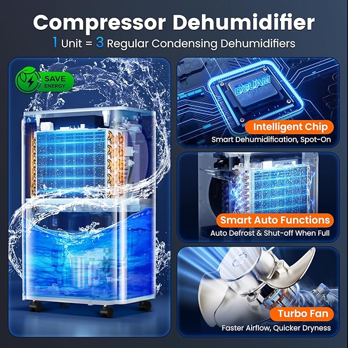 Dehumidifier, Max 95 Pint/Day Dehumidifier - Image 3