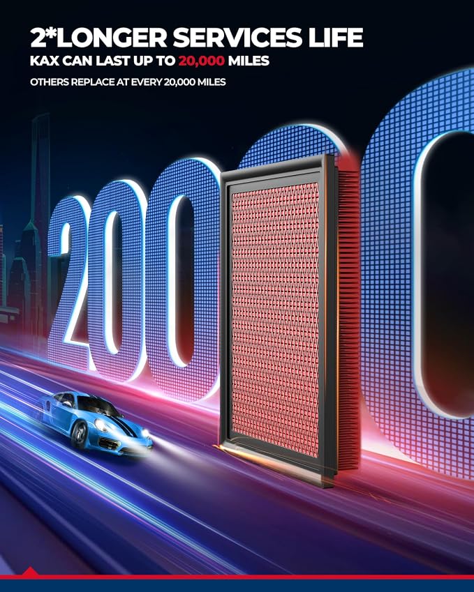 KAX Premium Engine Air Filter - Image 7