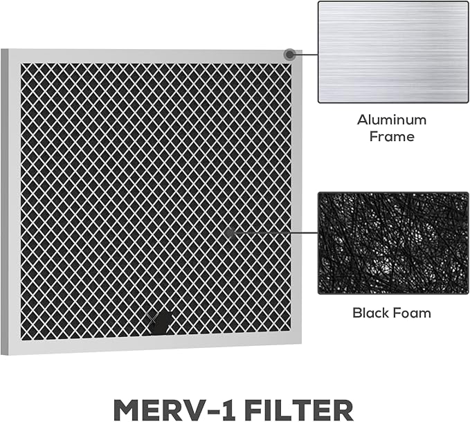 BASEAIRE MERV-1 4Packs for Crawl Space Dehumidifier AirWerx 35P - Image 2